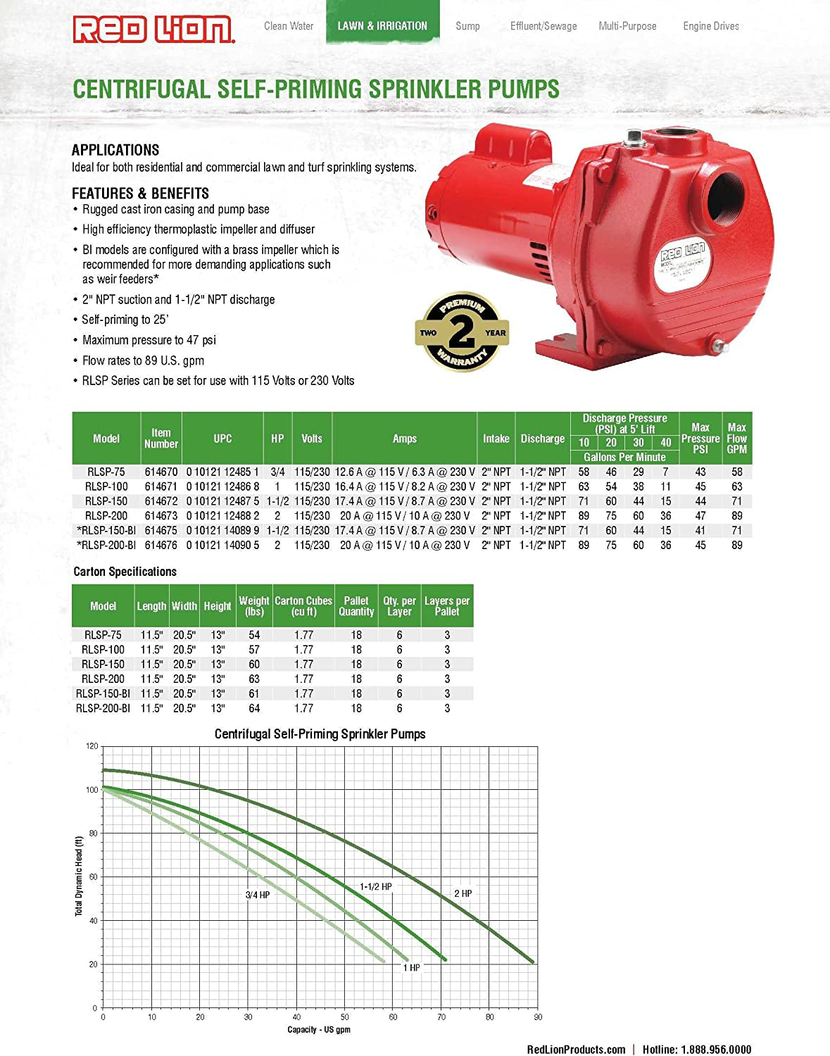 614676 RLSP-200-BI, Centrifugal Self-Priming Sprinkler Pump, 2 HP, 115/230 Volts, 1-1/2 Inch NPT Discharge, 89 GPM Max, 108 Feet Max Head, Manual