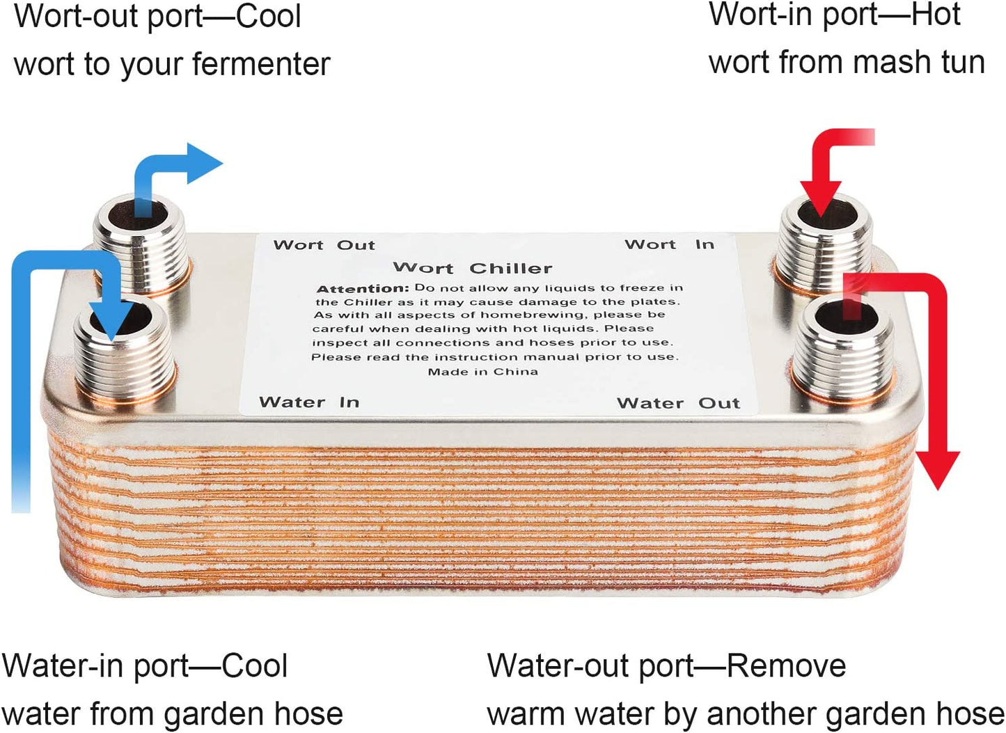 【20 Plates】 Homebrew Wort Chiller, Stainless Steel and Brazed with Copper Heat Exchanger, 1/2 NPT Thread Connection Hot Liquid Accelerated Cooler