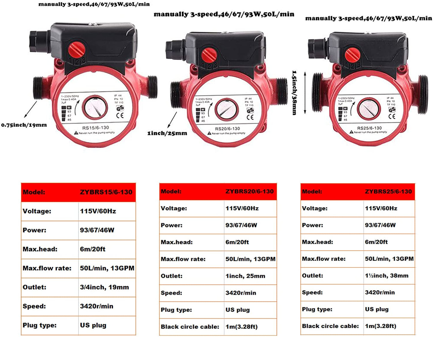 Pressure Booster Pumps 115V 3-Speed Cast Iron Water Recirculating Pump Circulation Pump 1 1/2 Inch Outlet 46/67/93W Circulator Pump